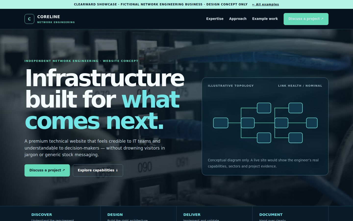 Coreline network engineering website demonstration